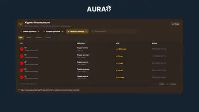 🔥 AuraMessenger — Чат-модуль (Адаптирован под шаблон NEO3) — photo 7